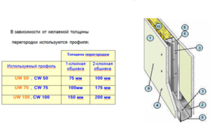 oblic3